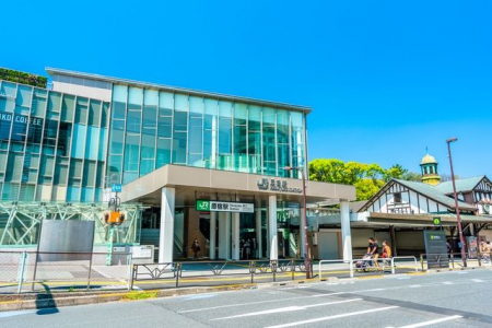 周辺環境　原宿駅(JR 山手線) 徒歩9分。 740m