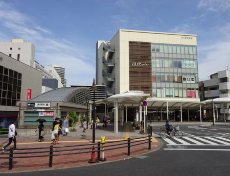 周辺環境　東中野駅(JR 中央本線) 750m